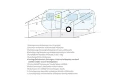 Berger Gestänge-Zwischenstücke Stahl -Berger 12802 12009