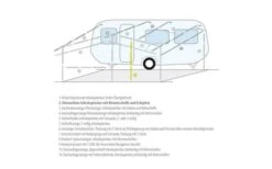Berger Senkrechtstütze / Orkanstütze Stahl Mit Bügelfuß -Berger 66521 2308792